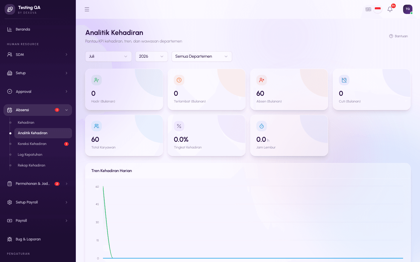 Tampilan Dexova HRIS — Payroll & Absensi